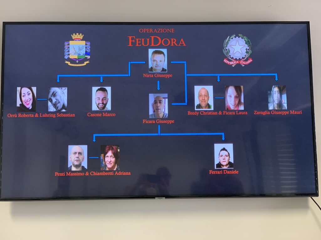 20200526 Arrestati Feudora