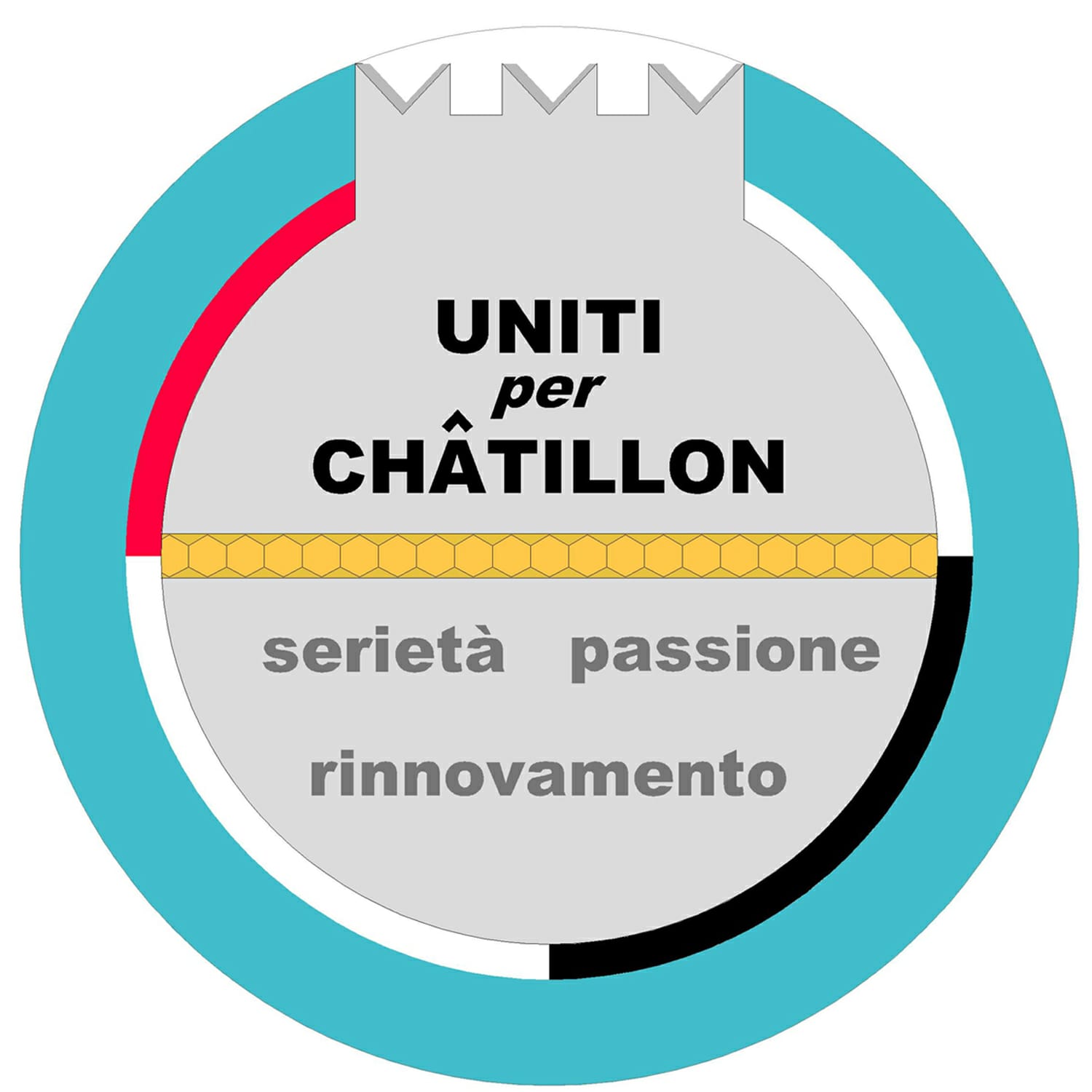 Lista Chatillon Personettaz