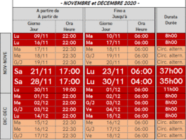 Traforo del Monte Bianco: modifiche alla circolazione in novembre e dicembre 2020